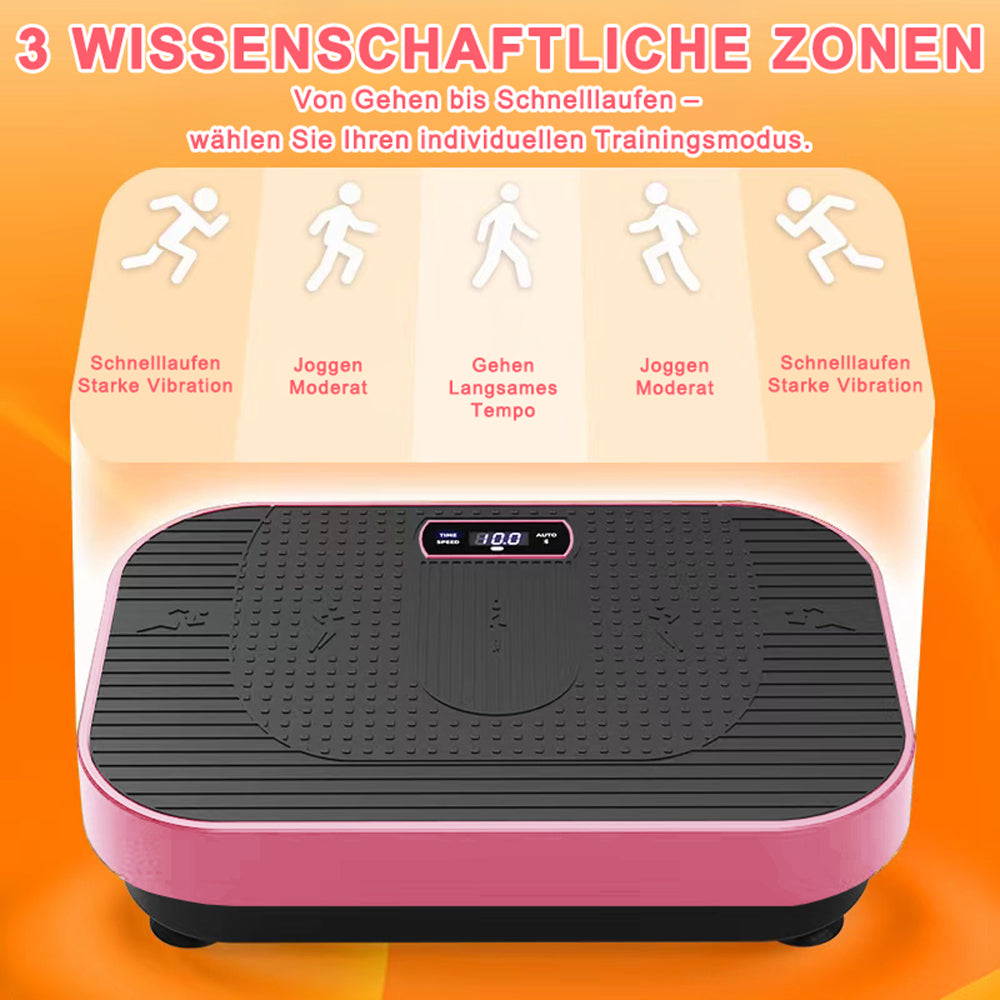 3 wissenschaftliche Trainingszonen auf pinker Oberfläche: Gehen, Joggen, Rennen