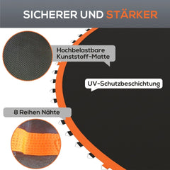 Close-Up der V-Ringe und der Naht: "Sicherer und Stärker" dank 8-facher Naht und UV-Beschichtung.
