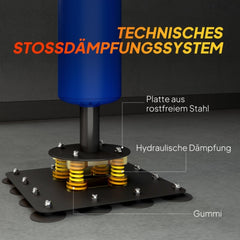 Dämpfungssystem: Detailansicht der 4 Federn zur Geräuschreduzierung und Stoßdämpfung.