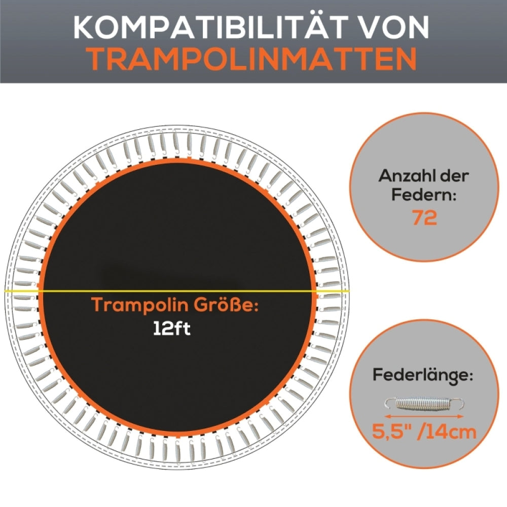 Detail-Grafik: "Kompatibel mit 12ft/366cm Trampolin", "72 V-Ringe" und "Federlänge 14 cm".