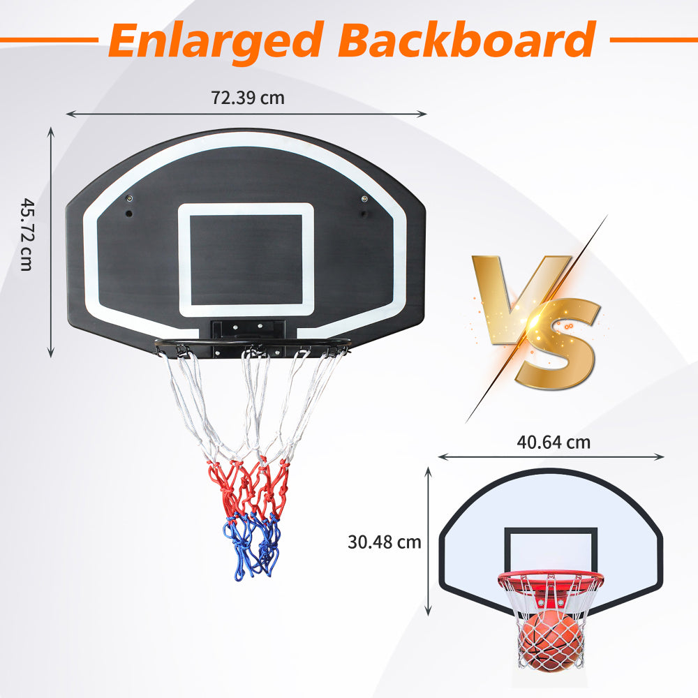 Größenvergleich zeigt das vergrößerte Backboard (72 cm) gegenüber kleineren Standard-Modellen (40 cm).