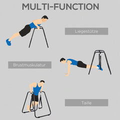 Illustration verschiedener Übungen: Dips für Trizeps, Liegestütze für die Brust und Core-Training.