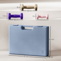 Kompakter Tragekoffer: Maße 41x30x8 cm in Blau für einfache Lagerung