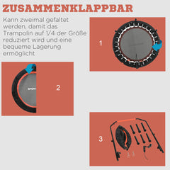 Schritt-für-Schritt Darstellung des Klappmechanismus: 1. Beine einklappen, 2. Rahmen falten, 3. Verstauen.