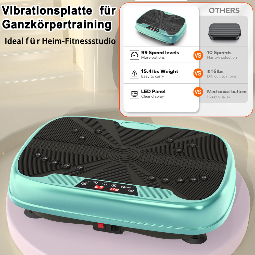 Vielseitige Anwendung: 6 verschiedene Übungen für das Heim-Fitnessstudio