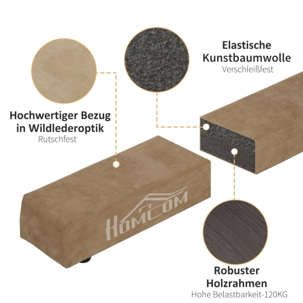 Explosionszeichnung des 3-Schicht-Aufbaus: robuster Holzrahmen, weiche Kunstbaumwolle-Polsterung und rutschfester Wildlederbezug.
