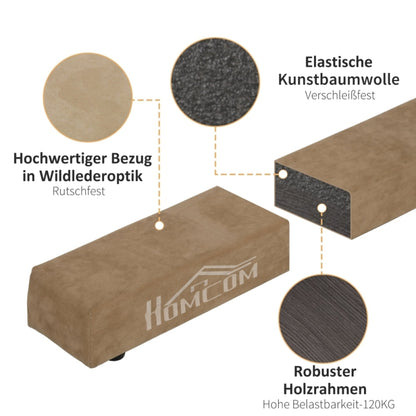 Explosionszeichnung des 3-Schicht-Aufbaus: robuster Holzrahmen, weiche Kunstbaumwolle-Polsterung und rutschfester Wildlederbezug.