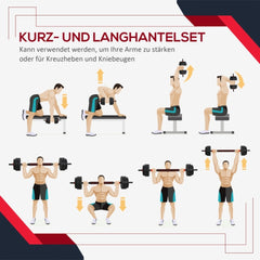 Ganzkörpertraining: Übungsanleitung für Squats, Curls und Schulterdrücken