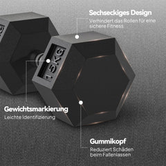 Gummikopf: Sechseckiges Design schützt Boden und verhindert Wegrollen
