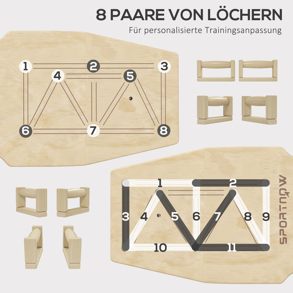 Illustration des Boards mit "8 Paaren von Löchern" zur individuellen Positionierung der Trainingsgriffe.
