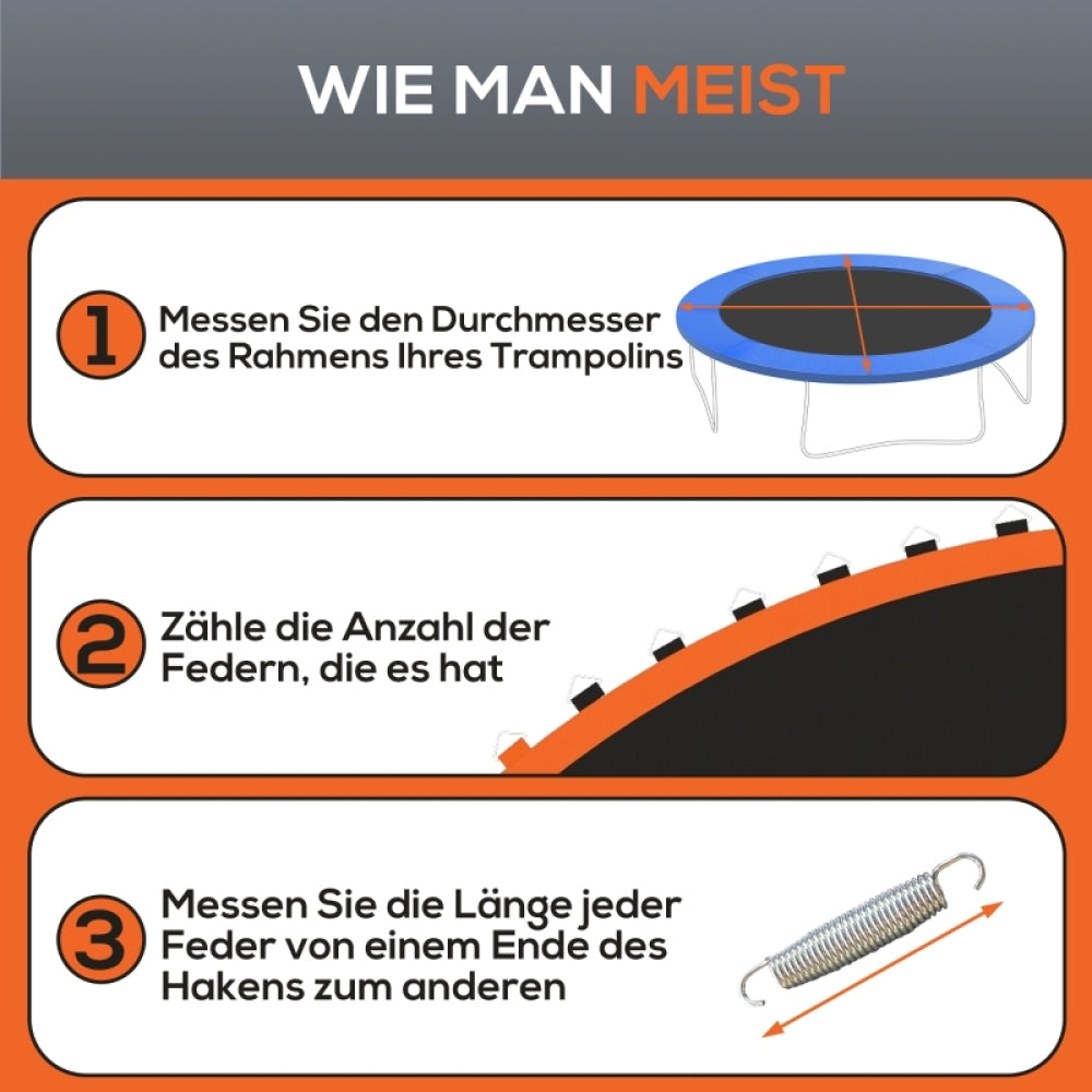 Trampolin Sprungtuch ausmessen – Anleitung Rahmendurchmesser, Federn, Federlänge