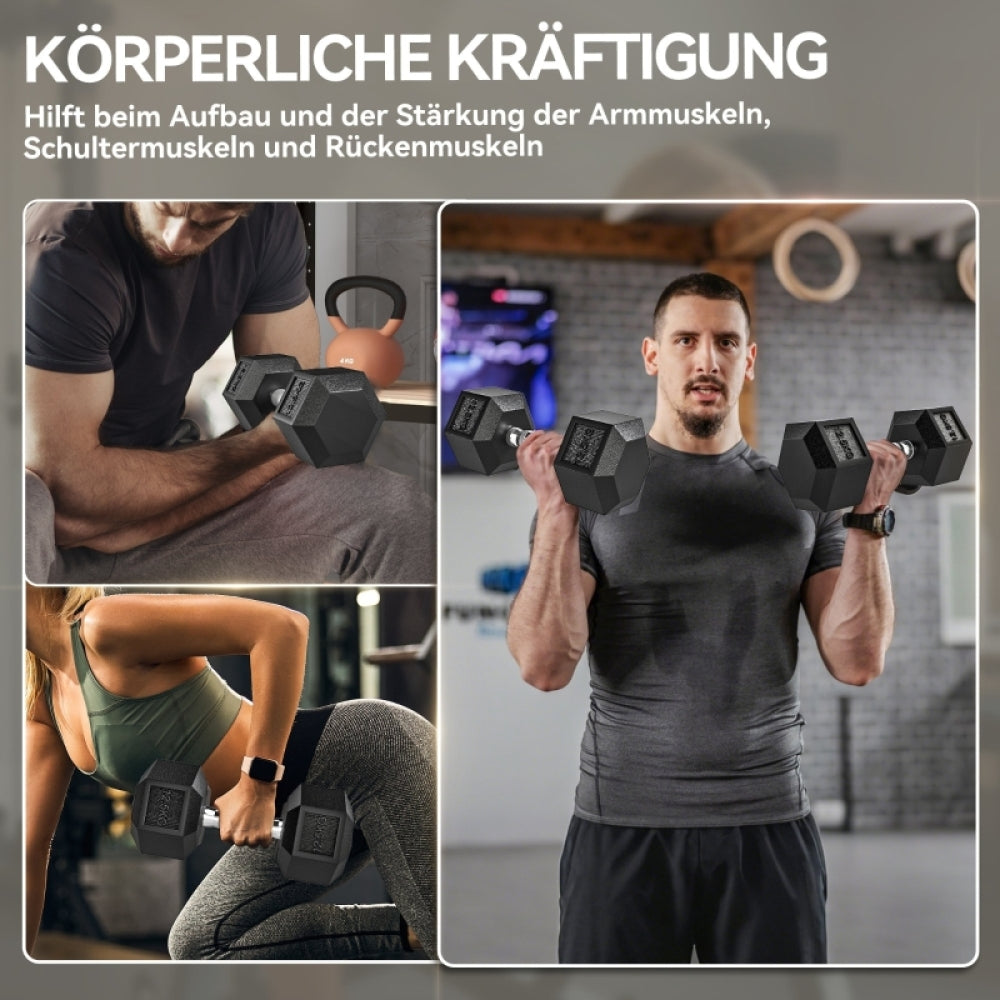 Körperliche Fitness: Krafttraining und Definition für Männer und Frauen