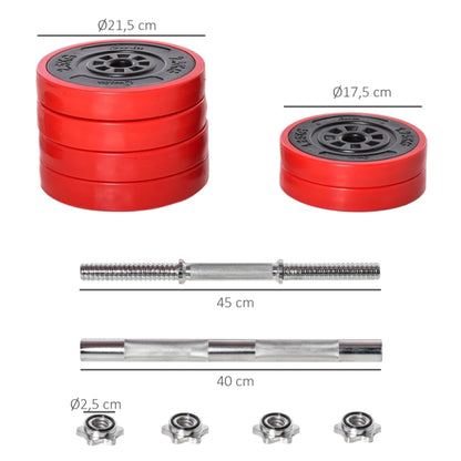 Lieferumfang: 8x 2,5kg und 4x 1,25kg Hantelscheiben mit Stangen