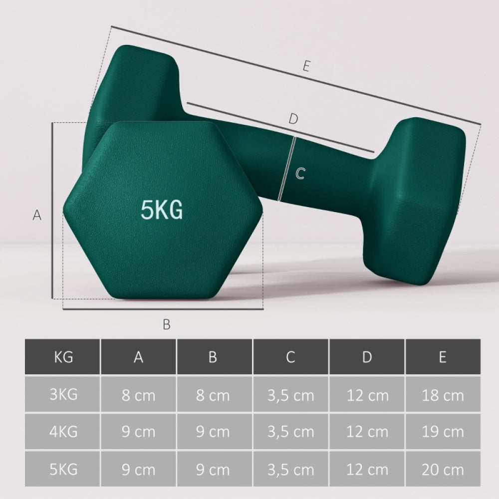 Produktabmessungen: 5kg Hexagon Hantel in Dunkelgrün, ergonomisch geformt