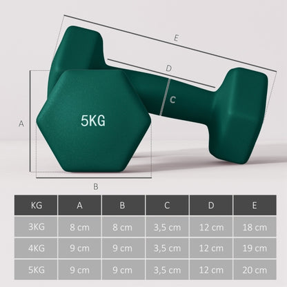 Produktabmessungen: 5kg Hexagon Hantel in Dunkelgrün, ergonomisch geformt
