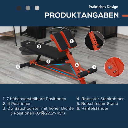 Produktangaben: Übersicht der verstellbaren Polster und stabilen Stahlrahmen-Konstruktion.