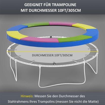 Querschnitt-Grafik der 3 Schichten: 500D PVC-Oberfläche, 15mm EPE-Schaumkern und PE-Unterseite.