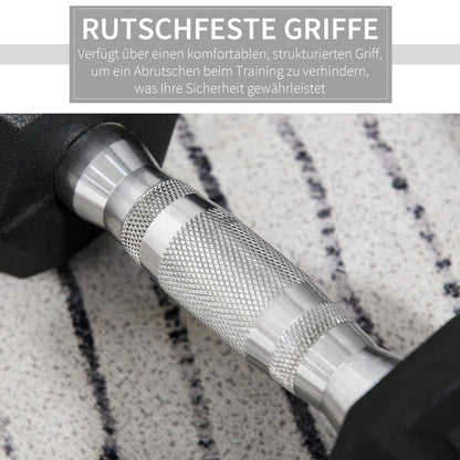 Rutschfeste Griffe: Verchromte Stange mit Rändelung für sicheren Halt
