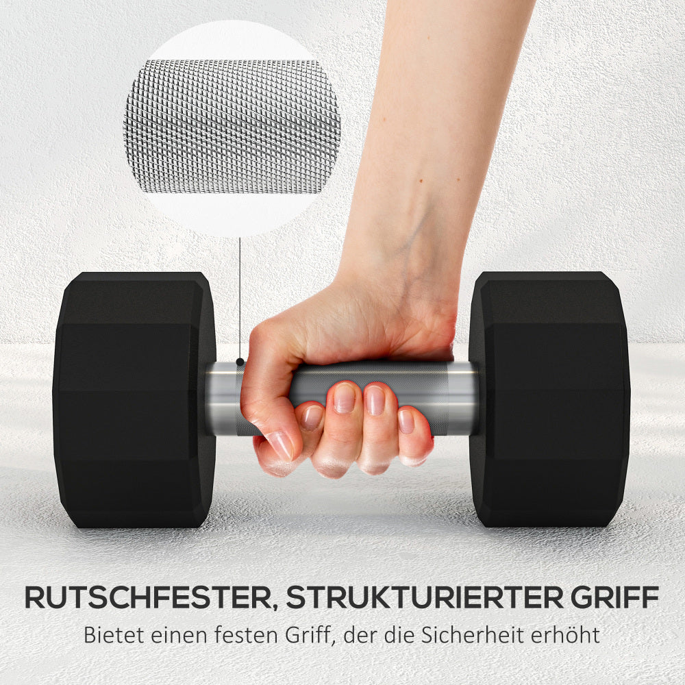 Rutschfester Griff: Strukturierter Stahlgriff für sicheren Halt
