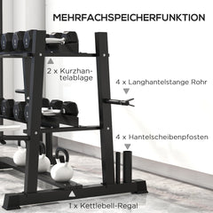 Übersicht der Speicherfunktionen: 2 Ebenen für Hanteln, 4 Halter für Langhantelstangen und 7 Scheibenaufnahmen.